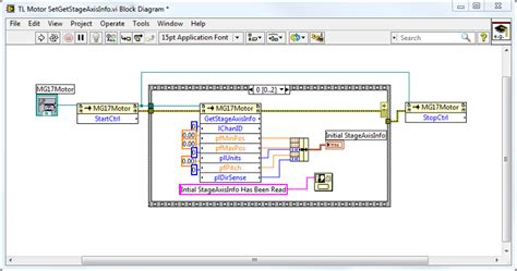Image result for LabVIEW Control Thorlabs Motor