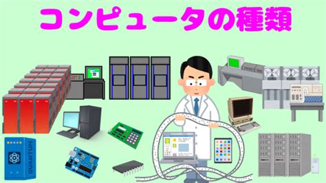 Computertyp に対する画像結果