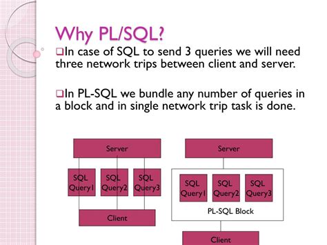 Image result for Transaction PL/SQL Syntax
