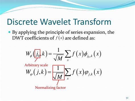 Image result for Wavelet Functions