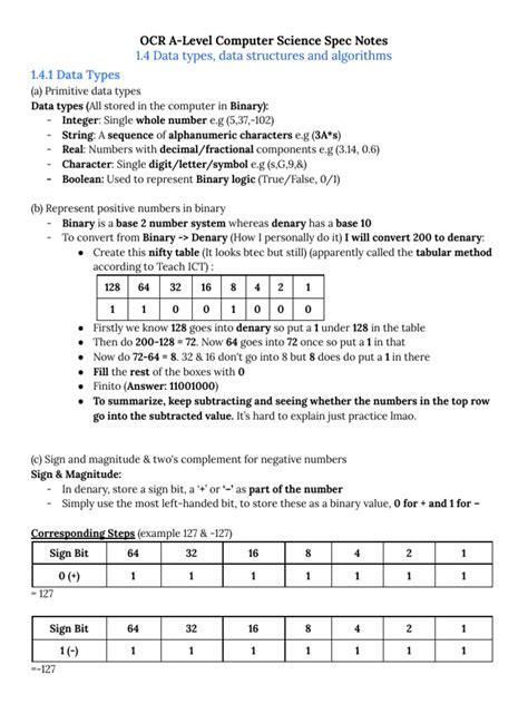 Image result for OCR Computer Science a Level Checklist