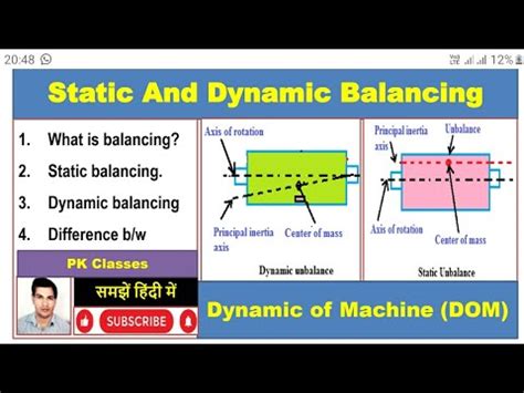 Image result for Dynamic Balancing within Design