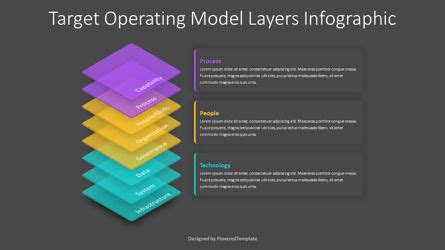 Target Operating Model Strategy Placeholder Template에 대한 이미지 결과