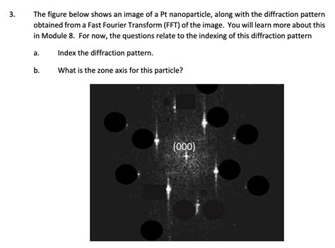 Nozon Diffraction Pattern に対する画像結果