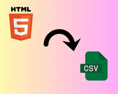 Image result for Convert HTML Report to CSV
