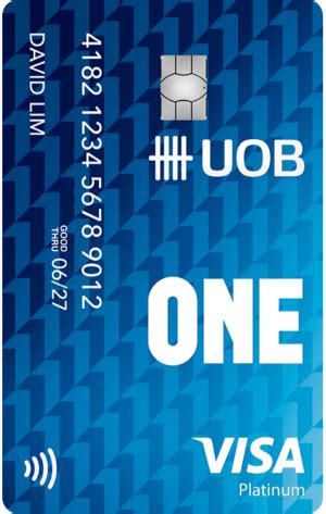 Image result for Nets Contactless Card