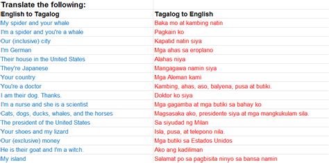 Afbeeldingsresultaten voor Basic Tagalog Words
