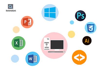 Image result for Contoh Programming Software