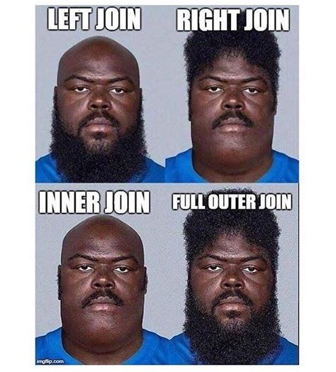 Image result for Select Meme SQL