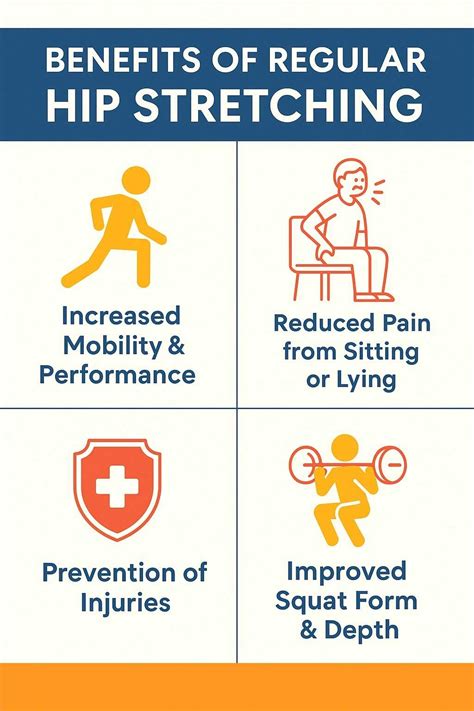 Toradh íomhá ar Benefits Hip Apk