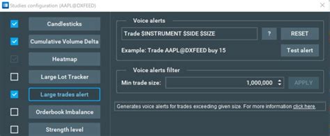 Toradh íomhá ar Bookmap Volume