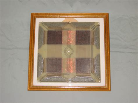 Image result for Core/Memory Circle