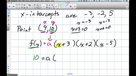 Image result for Cubic Functions Grade 12