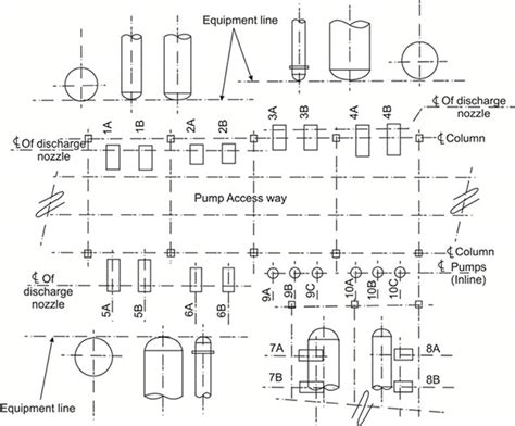 Column Piping Layout に対する画像結果