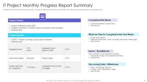 Image result for Project Progress Report Slide