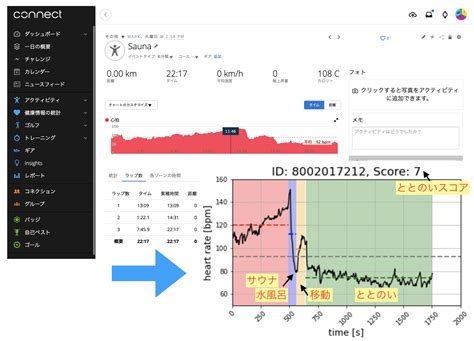 Image result for Fit File Tools On Python
