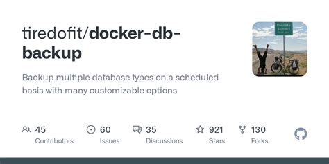 Afbeeldingsresultaten voor Docker Container Backup