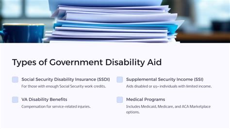 Federal Disability に対する画像結果