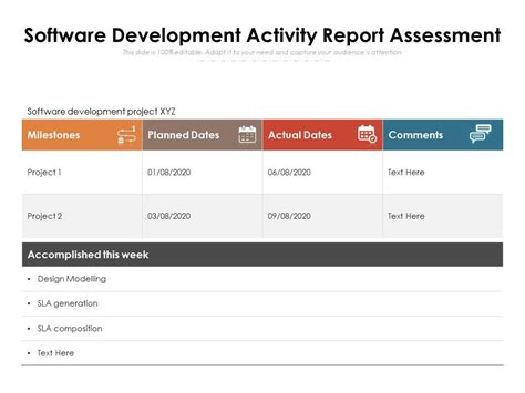 Development Report Software に対する画像結果