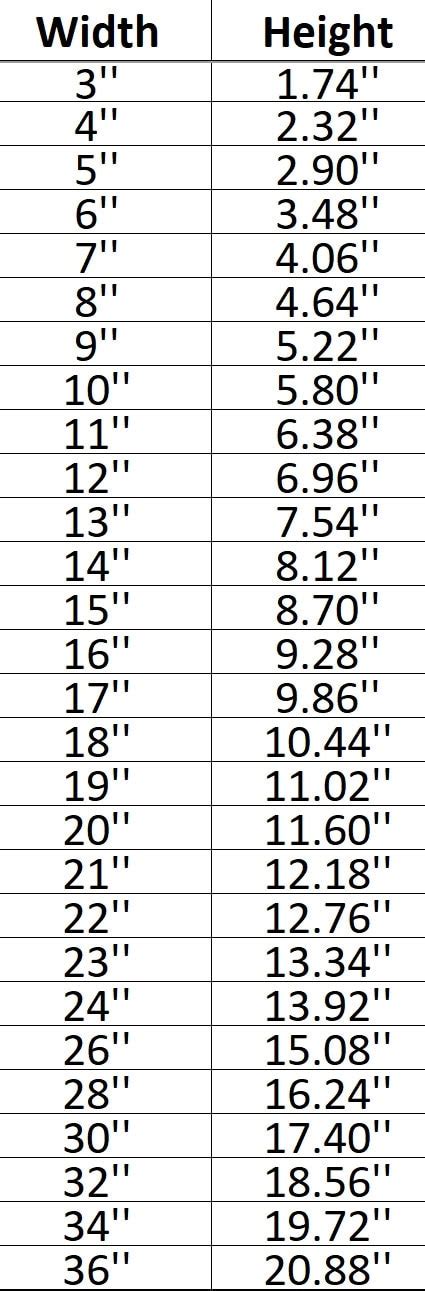 How To Add A Sharepoint Site To File Explorer に対する画像結果