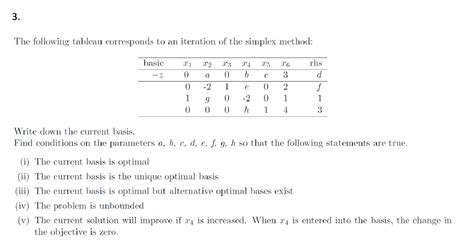 Toradh íomhá ar Basis Simplex