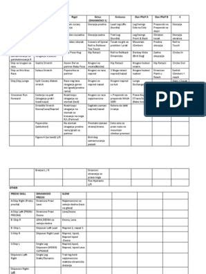Image result for Chart Patterns Cheat Sheet PDF