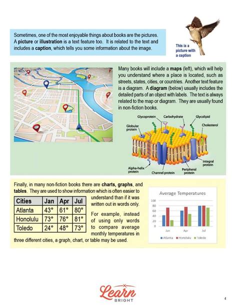 Afbeeldingsresultaten voor Text Features Grade 12