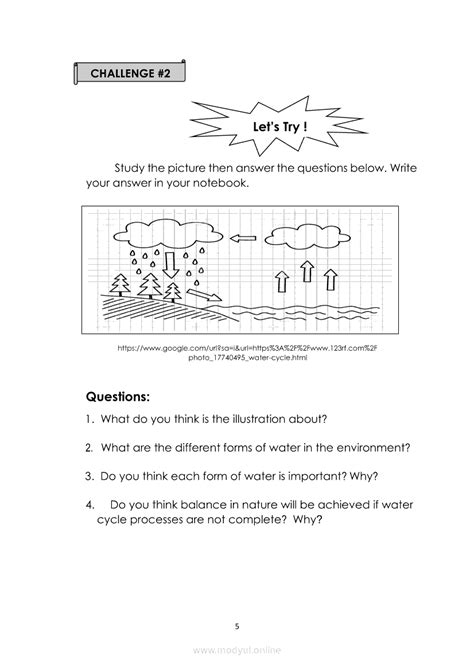 Image result for Water Cycle Module Grade 4