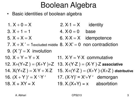 Image result for Boolean Algebra Simplification Exercises