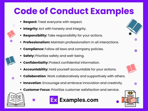 Image result for Code of Conduct Scenario