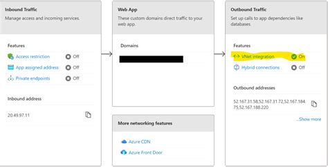 Image result for Data Path From Database to Web App