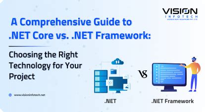 Image result for .Net Core vs .Net Framework