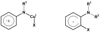 Afbeeldingsresultaten voor Gaussian Draw