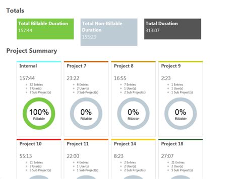 Afbeeldingsresultaten voor HTML Report Format