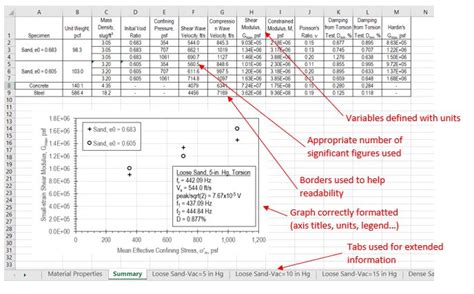 Image result for Engineering Calculation Sheet Format