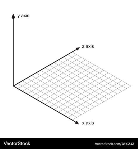 Image result for 3D Vector Axis