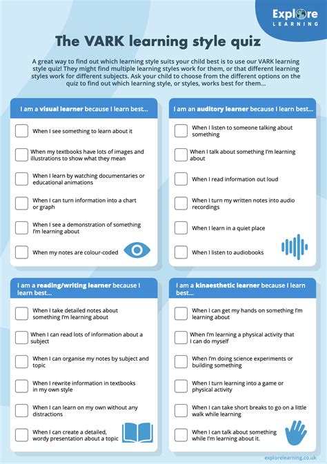 Vak Learning Styles Chart के लिए छवि परिणाम