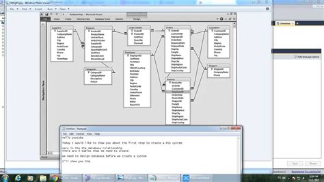Image result for POS System Database Schema