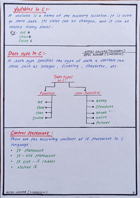 C Programming for Structure എന്നതിനുള്ള ഇമേജ് ഫലം