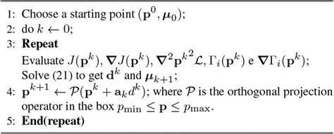 Image result for Flow Chart of Sequential Quadratic Programming