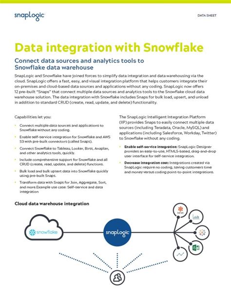Image result for Snowflake Integration Object