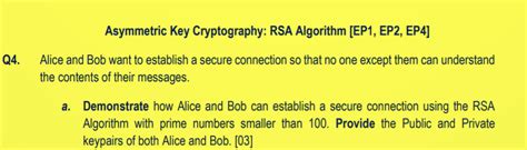 RSA Asymmetric Algorithm に対する画像結果