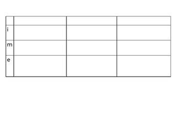 Image result for Guided Math Lesson Template