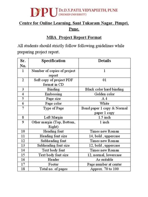 Project Write Up Format に対する画像結果