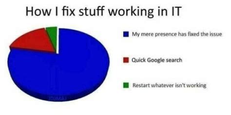 Afbeeldingsresultaten voor Funny Computer Science Exam Compiler Memes