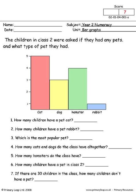 Afbeeldingsresultaten voor 4th Grade Math Graphs