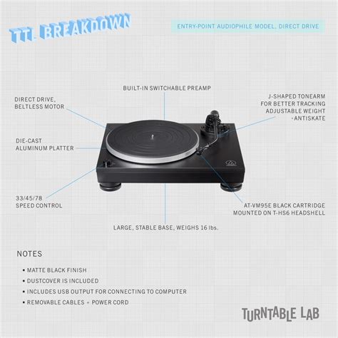 Image result for Front-Loading Turntable