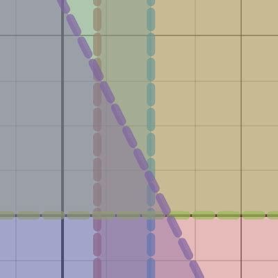 Afbeeldingsresultaten voor Programming DGS OS