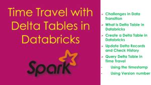 Image result for Azure Databricks Time Travel