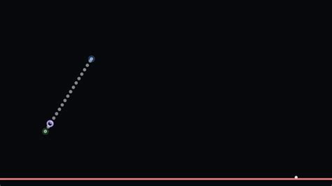 Toradh íomhá ar Desmos Graph Hand Animation